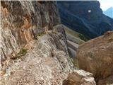 Rifugio Dibona - Grotta di Tofana